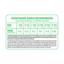 Cargar imagen en el visor de la galería, Pouch Balance Premium Especial Adulto Pollo en Salsa con Frutas (Caja 18un)