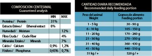 Fawna Patagonic Taste Perro Senior Salmon 15kg Con Regalo