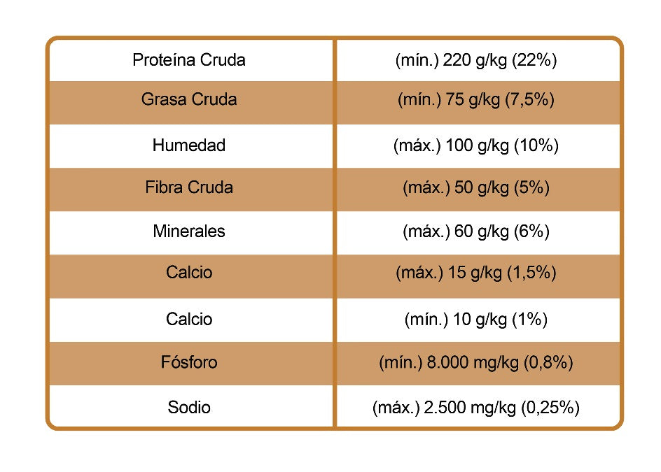 SNACKS PARA GATOS HANA 60g CONTROL BOLA DE PELO 1