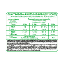 Cargar imagen en el visor de la galería, Pouch Balance Premium Especial Cachorro Pollo y Vegetales en Salsa (Caja 18un)