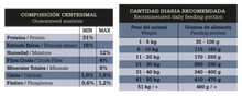 Cargar imagen en el visor de la galería, Fawna Patagonic Taste Perro Adulto Mediano y Grande Salmon 15kg Con Regalo