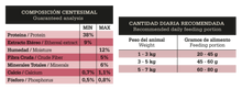 Cargar imagen en el visor de la galería, Fawna Patagonic Taste Gato Castrado Salmon 7.5kg Con Regalo