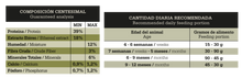 Cargar imagen en el visor de la galería, Fawna Patagonic Taste Gatitos Salmon 1kg Con Regalo