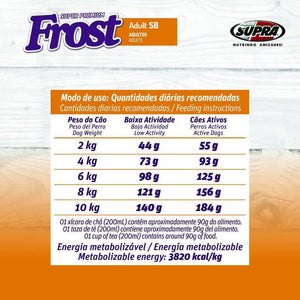 Frost Adulto Raza Pequeña 10kg Con Regalo