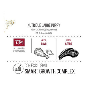 Nutrique Ultra Premium Puppy Raza Grande 15kg Con Regalo