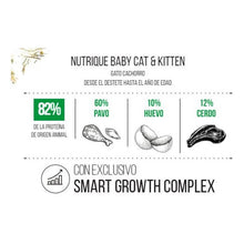 Cargar imagen en el visor de la galería, Nutrique Ultra Premium Cat Baby &amp; Kitten 2kg Con Regalo