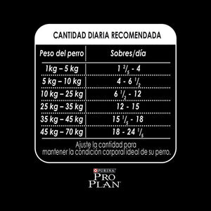 Pouch Pro Plan Adulto 100g Pollo En Salsa ( Caja 12un)